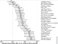 Thumbnail for version as of 13:17, 31 May 2020